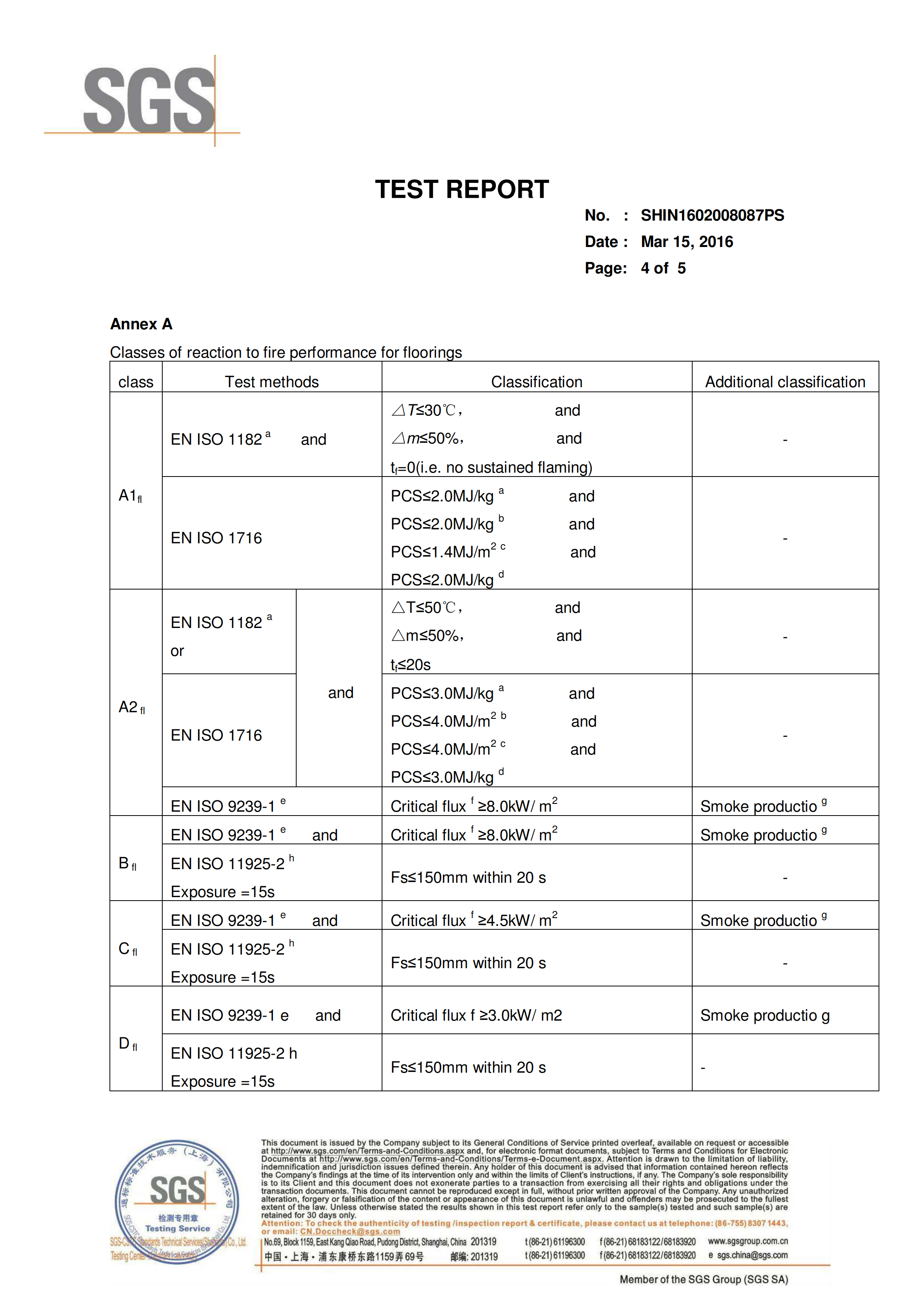 Foam Carpet Underlay